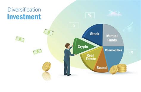 Portfolio Diversification, LP, Economic Indicators