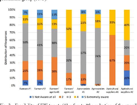 Mining, Market Depth, Systemic Risk
