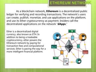 Creating Intelligent dApps with Artificial Intelligence
